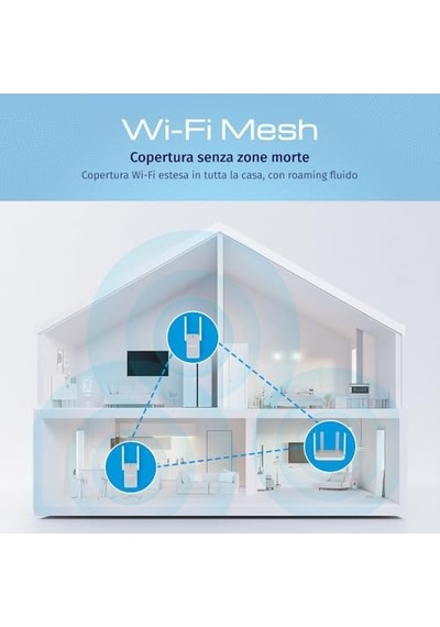 Keenetic Buddy 4 N300 Menzil Genişletici Wi-fi Mesh Repeater Extender Access Point Kn-3211