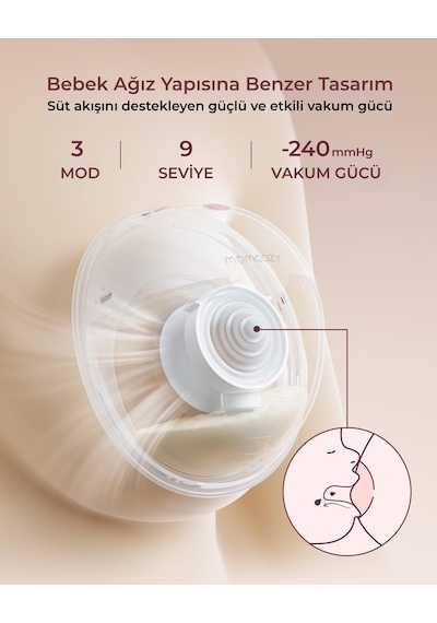 Momcozy M5 Kablosuz Göğüs Pompası (Çiftli)