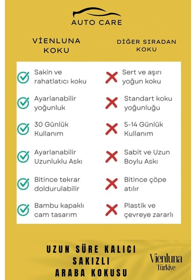Özel Üretim Uzun Süreli Kalıcı Hava Ferahlatıcı Dikiz Aynası Askılı 8ml Araç Içi Sakızlı Oto Kokusu