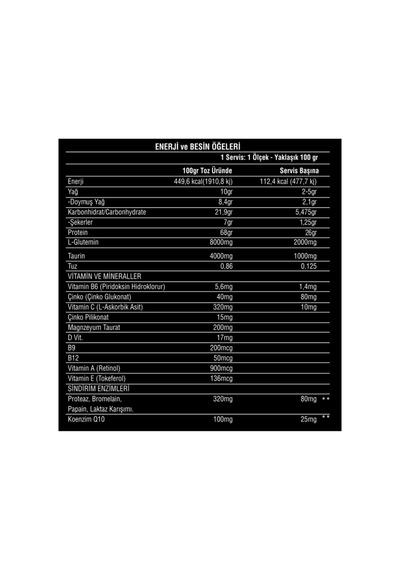 Whey Isolate Cholate Caramel 900 Gram 36 Servis Premium Seri Karamel