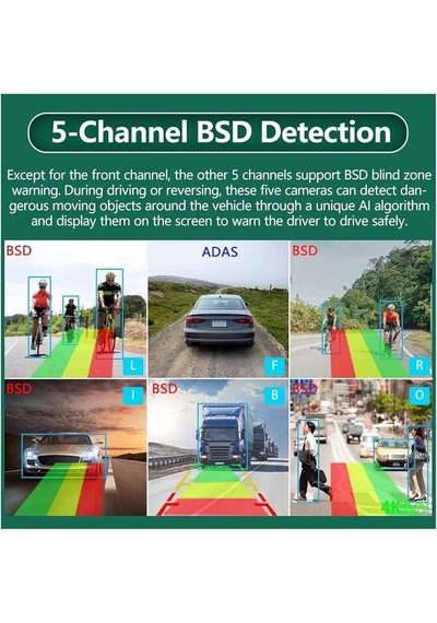 Ahd 720p Rca Beyaz Ledli Kelebek Kamera 6 Kanallı 10 İnç Dokunmatik Usb Bsd Dvr Ekran 12 Volt