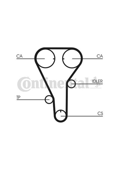 Contı Ct787 Triger Kayışı Eksantrik Kayışı Mazda 626 2.0l Fs Ge Kasa 92-97 135x254 Fs0112205-fs0112205a-fs0212205