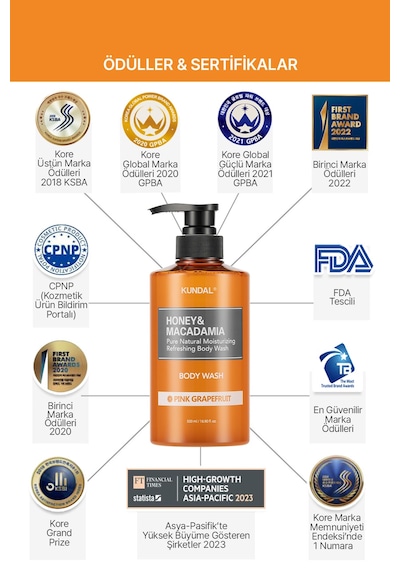 Kundal Honey & Macadamia Pink Grapefruit Pure Body Wash 500 ML