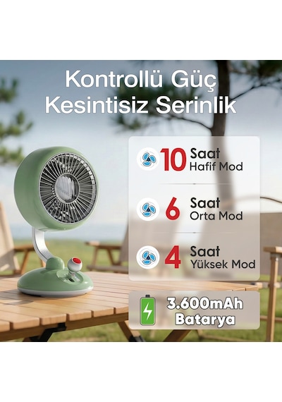 Juo Q3 Şarjlı Masaüstü Fan Led Işıklı Taşınabilir Mini Vantilatör 3 Kademeli Retro Sarı