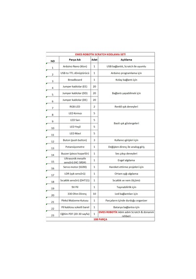 Emes Robotik Scratch Kodlama Seti 30 Sayfa Scratch Uygulama Dokü