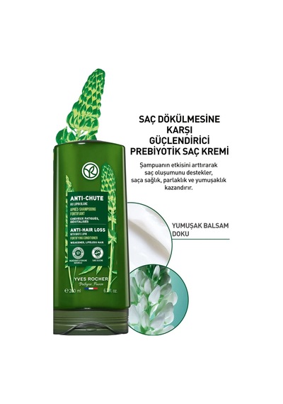 Yves Rocher Dökülme Karşıtı Saç Kremi 200 ML