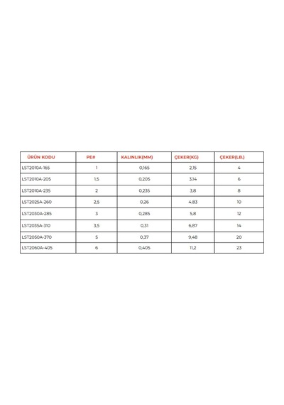 Lınesystem Full Zone Strong 300m 0.285 Mm Misina 0,28Mm