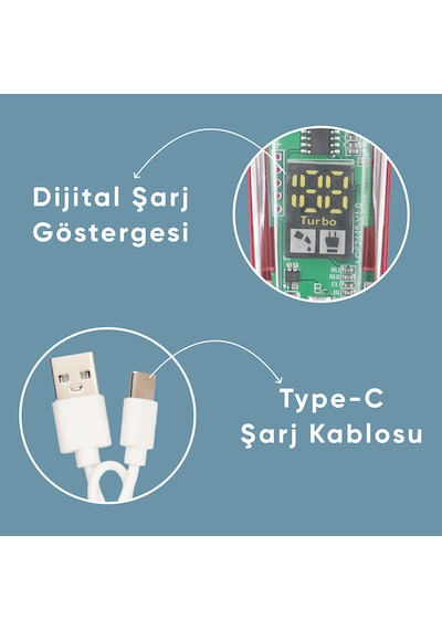 Turbo Şarjlı Kademeli Saç Sakal Tıraş Makinesi Erkek Kişisel Bakım Rd-180 1.5 Saat