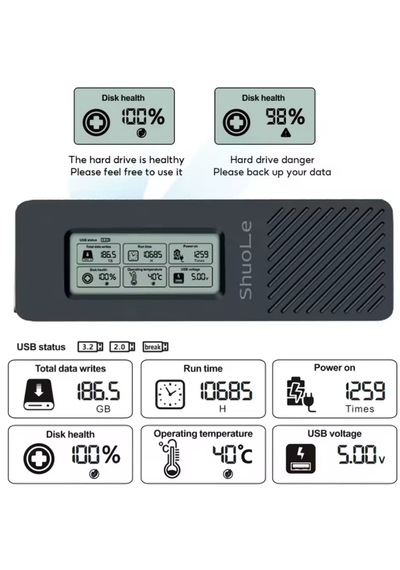 M.2 Ssd Muhafaza Adaptörü Akıllı Lcd Ekranlı, Usb 3.2 Gen 2 Type-c