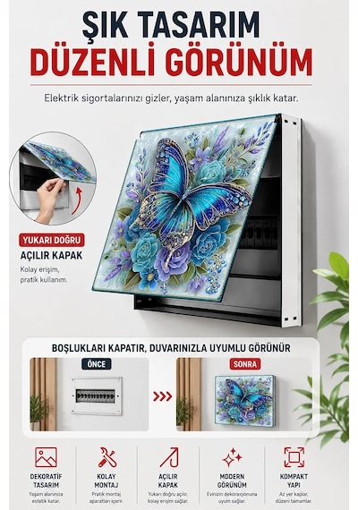Dekoratif Sigorta Kutusu Kapağı 39x32 Cm Açılır Kapaklı Elektrik Panosu Gizleme Paneli Ss023