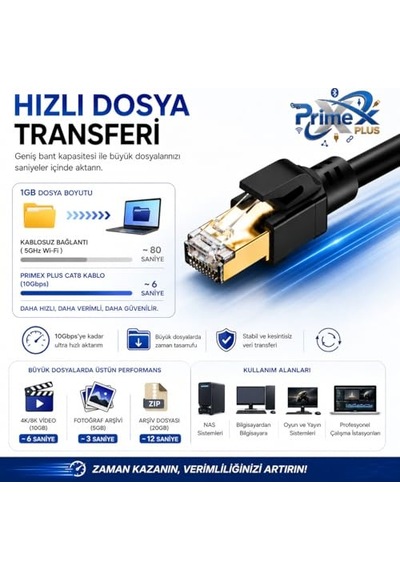 3 Metre Cat8 Kablo 40gbps S Ftp 2000mhz Yüksek Hızlı Internet Kablosu Diğer
