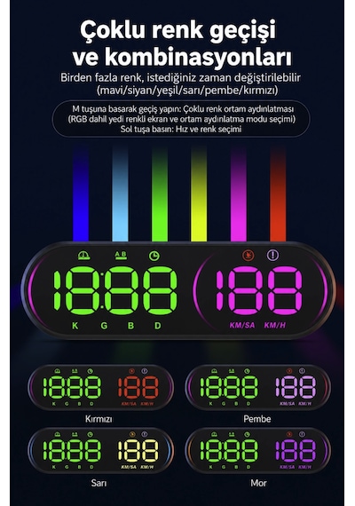 Rks Rk 250s Uyumlu Bowie Gps Destekli Harici Hız Göstergesi Type-c