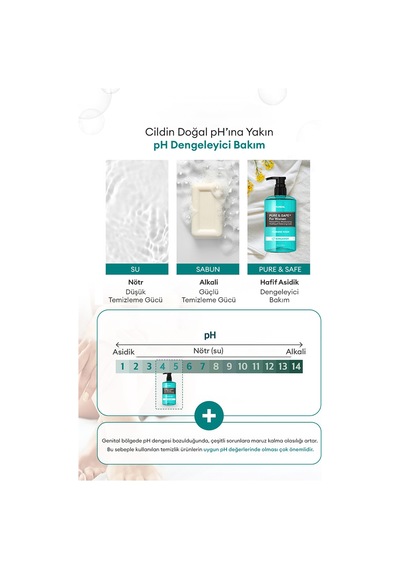 Kadınlara Özel İntim Temizleme Jeli Kundal Feminine Cleanser 300ml Bergamot 98112339