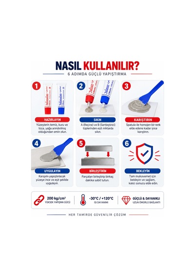 İkiz Tüp İran Yapıştırıcısı Çelik Metal Plastik Ahşap Cam Seramik Güçlü Yapıştırıcı