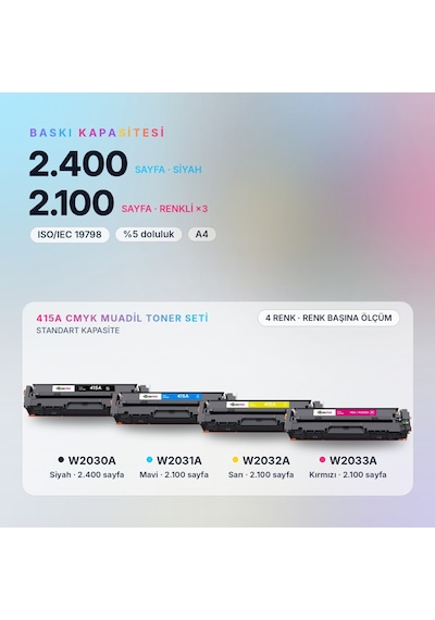 Hp Color Laserjet Pro Mfp M479dn 415a Cmyk Uyumlu Toner Seti Çipli