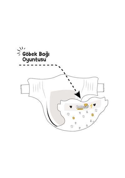 Protection Bebek Bezi 2 Numara Mini (3-6 Kg) 60 Adet Jumbo Paket, Maksimum Koruma