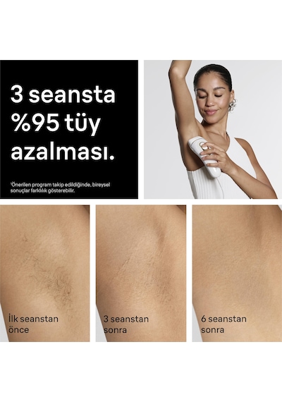 Braun Ipl Silk Expert Pro 5, Evde Lazerle Tüy Alma, Çanta, Gillette Venus, 3 Başlık, Pl5351