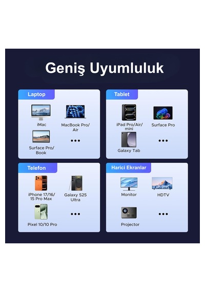 Usb-c To Displayport Çift Yönlü Kablo, 48gbps 8k 60hz 4k 240hz Hdcp Hdr, Dex Mode - 2 Metre