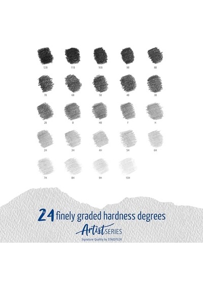 Dereceli Kurşun Kalem Seti 12 Li 8b 6b 4b 2b B F H 2h 3h 4h 5h Naturel Siyah Teknik Çizim Ve Eskiz Için Dayanıklı U Genel Dereceli Kurşun Kalem Seti 12 Li 8b 6b 4b 2b B F H 2h 3h 4h 5h Naturel Siyah Teknik Çizim Ve Eskiz Için Dayanıklı U Genel