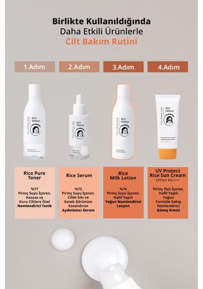 Midha %74 Pirinç Suyu İçeren Hafif Yapılı Yoğun Nemlendirici Losyon 200 ML