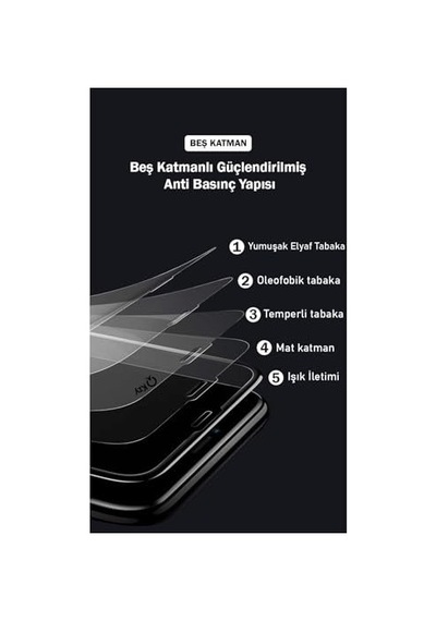 İletişim A25 5g İle Uyumlu Tam Kaplayan Mat Seramik Nano Esnek Ekran Koruyucu Cam Sku: Zeusb0cx6bjcmr