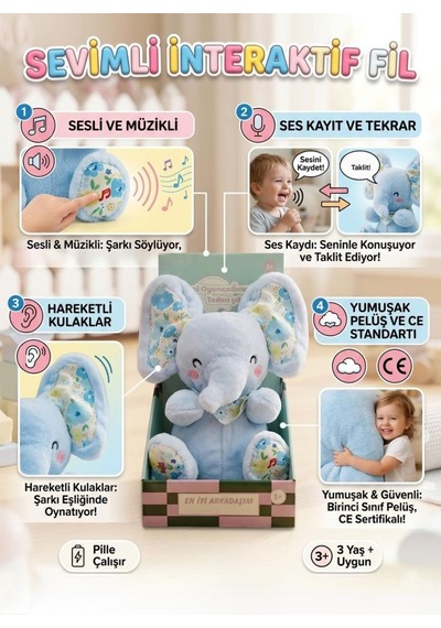 Sevimli Fil Sesli Müzikli Hareketli Kulaklı Ses Kaydeden Ve Taklit Eden Dans Eden Oyuncak Peluş Mavi
