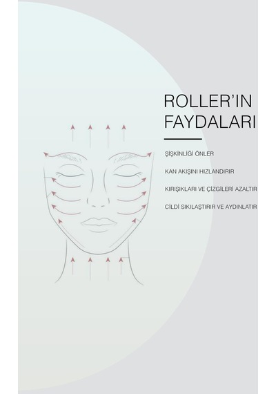 Aurelia Geneve ve Şişlik  & Lifting Etkili Gua Sha Seti