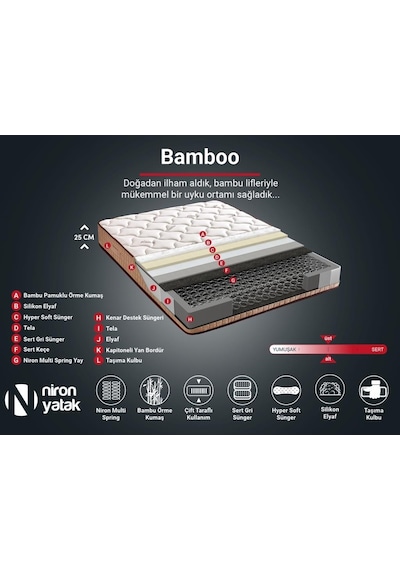 Nironyatak Niron Bamboo Yatak 80X180 Tek Kişilik Doğal Bambu Kumaş Tam Ortop