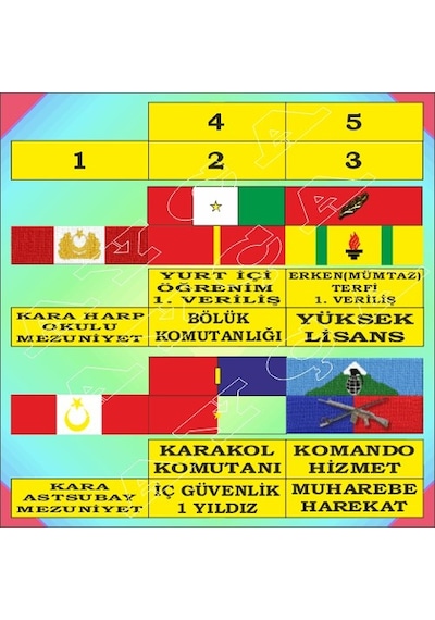 5'Li Birleştirilmiş Şerit Rozet Çok Renkli