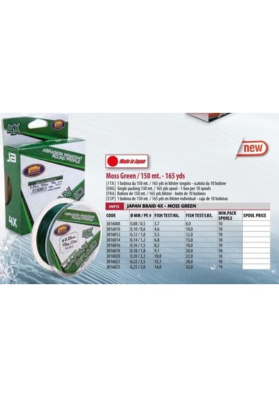 Lineaeffe Japan Braid 4X 150M 4 Kat Ip Misina Yeşil