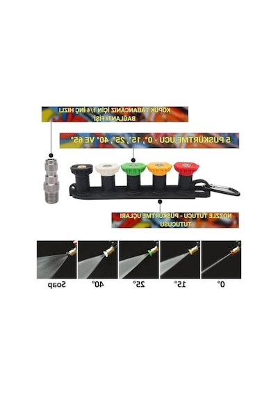 Basınçlı Yıkama Tabancası Seti, 5 Nozzle İle Uyumlu Ve Etkili Temizlik İçin