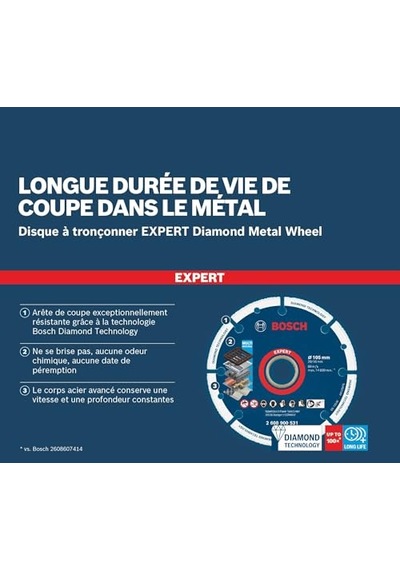 Expert Metal Wheel Kesici Diskler Dökme Demir Paslanmaz Çelik Çelik Demir Içermeyen Metalle Ø 105 Mm Aksesuar Küç