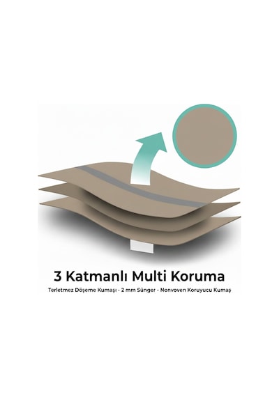 Vizon Yumuşak Emniyet Kemer Kılıfı Çift Takım