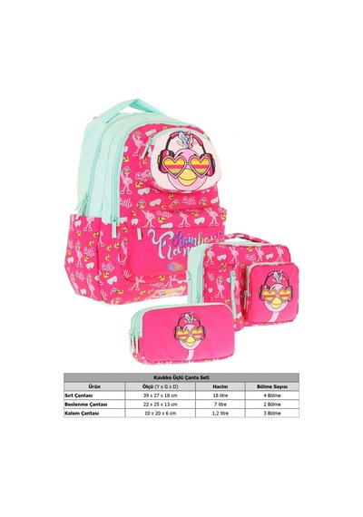 Kaukko Kids 3d Flamingo Şekilli Kız Çocuk Üçlü Okul Çantası Seti/takımı - Kırmızı Yeşil L5235+l7235+l8235 Kırmızı - Yeşil Kaukko Kids 3d Flamingo Şekilli Kız Çocuk Üçlü Okul Çantası Seti/takımı - Kırmızı Yeşil L5235+l7235+l8235 Kırmızı - Yeşil