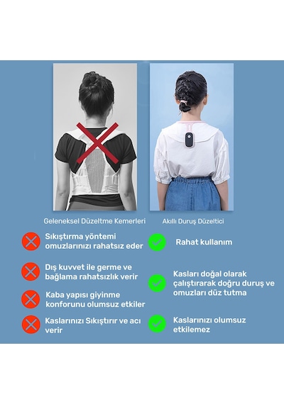 Npo Add01m Şarjlı Titreşimli Otomatik Hatrlatıcı,kamburluk Giderici Ergonomik Akıllı Duruş Düzeltici