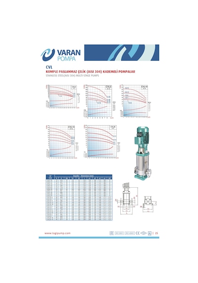Varan Cvl 3-19 İn-line Kademeli Paslanmaz Santrifüj Pompa 2 Hp / 1.5 Kw, Trifaze 380 V, 113 Mss, 4 M3/h