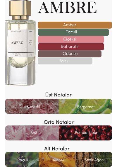 Ambre Edp Kadın Parfüm 50ml Amber - Paçuli - Gül Bergamot, Sedir, Karanfil, Vetiver Aromatik