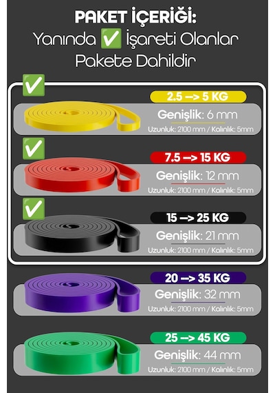 5 + 15 + 25 Kg 3'lü Set Barfiks Lastiği Gym Resistance Band Antrenman Kas Geliştirme Bandı