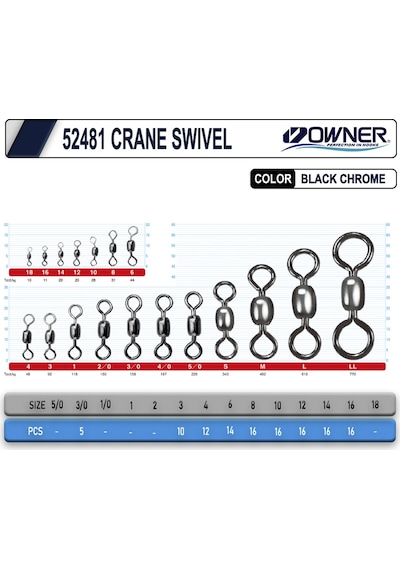 Owner 52481 Crane Swivel Fırdöndü 10