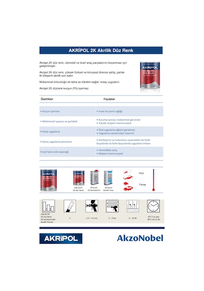 Akzonobel Akzonobel Akripol 2k Renault Tr-77945 Yeşil Akrilik Sonkat Oto Boyası 1 Litre