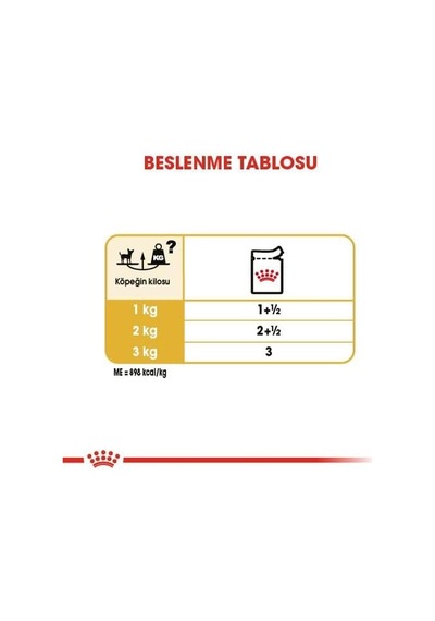 Ayrex Royal Canin Adult Chihuahua Yetişkin Köpek Pouch Konserve 12 X 85 Gr