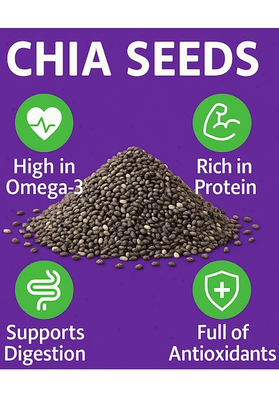 Chia Tohumu 1 Kg Yüksek Lif & Omega 3 İçerikli %100 Bitkisel Süper Gıda Vegan Gluten Free