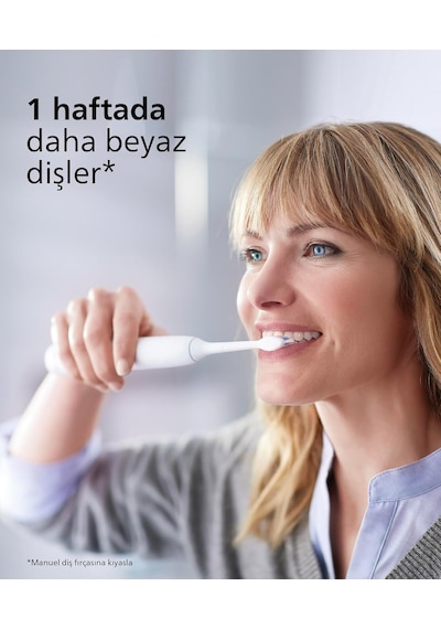 Philips Sonicare Optimal White Yedek Diş Fırçası Başlığı, 7 Kat D