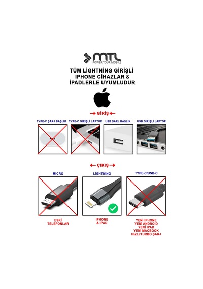 3.4a Usb To Apple Uyumlu iPhone Lightning Extra Yumuşak Dayanıklı Data Ve Şarj Kablosu Mt2470