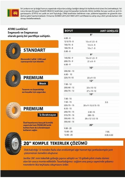 23x10-12 250/60-12 Achiever Segmanlı İz Bırakmayan Dolgu Forklift Lastiği