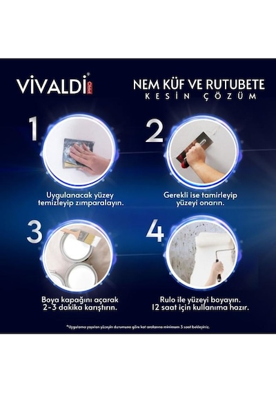 Nem Rutubet Ve Küf Önleyici Boya - Antibakteriyel Özellikli Kesin Çözüm Ürünü - Drybarrıer 1 Kg