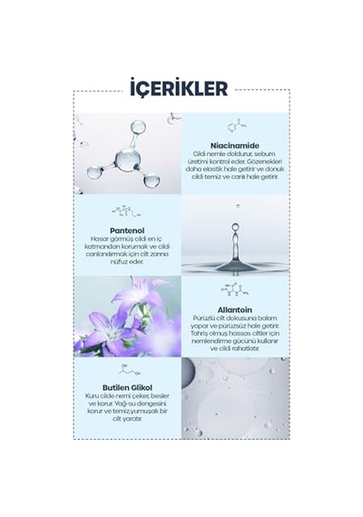 Nano Bubble Kabarcık Yüz Temizleme Köpüğü Nano Bubble Cleansing Foam 200 Ml