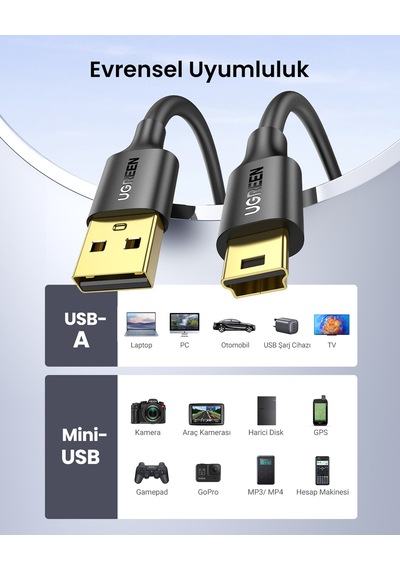 Ugreen Mini Usb Şarj Ve Data Kablosu 2 Metre, 30472