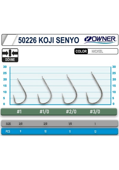 Owner 50226 Koji Senyo White Iğne (416519374)