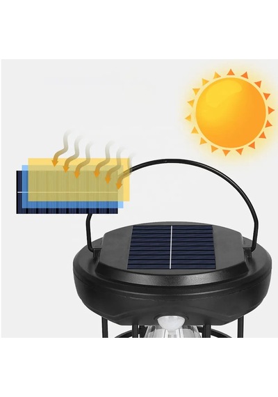 Or-t66 Hareket Sensörlü Su Geçirmez Solar Bahçe Aydınlatma Duvar Lambası